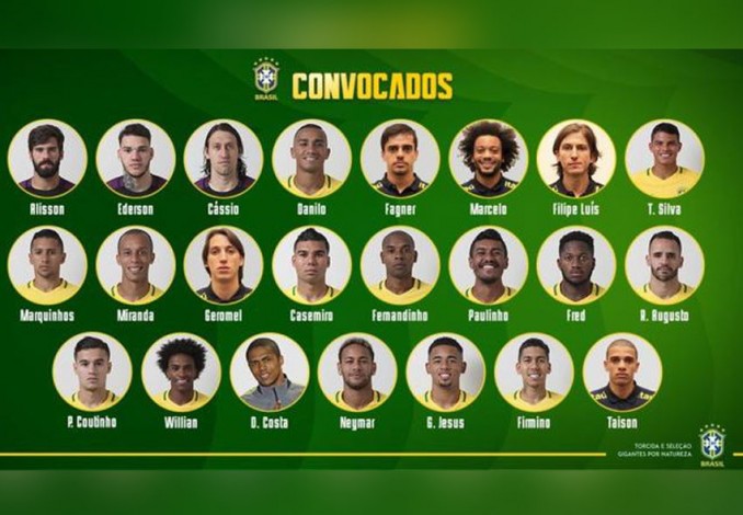 Kejutan Terjadi saat Pengumuman 23 Pemain Brasil di Piala Dunia 2018